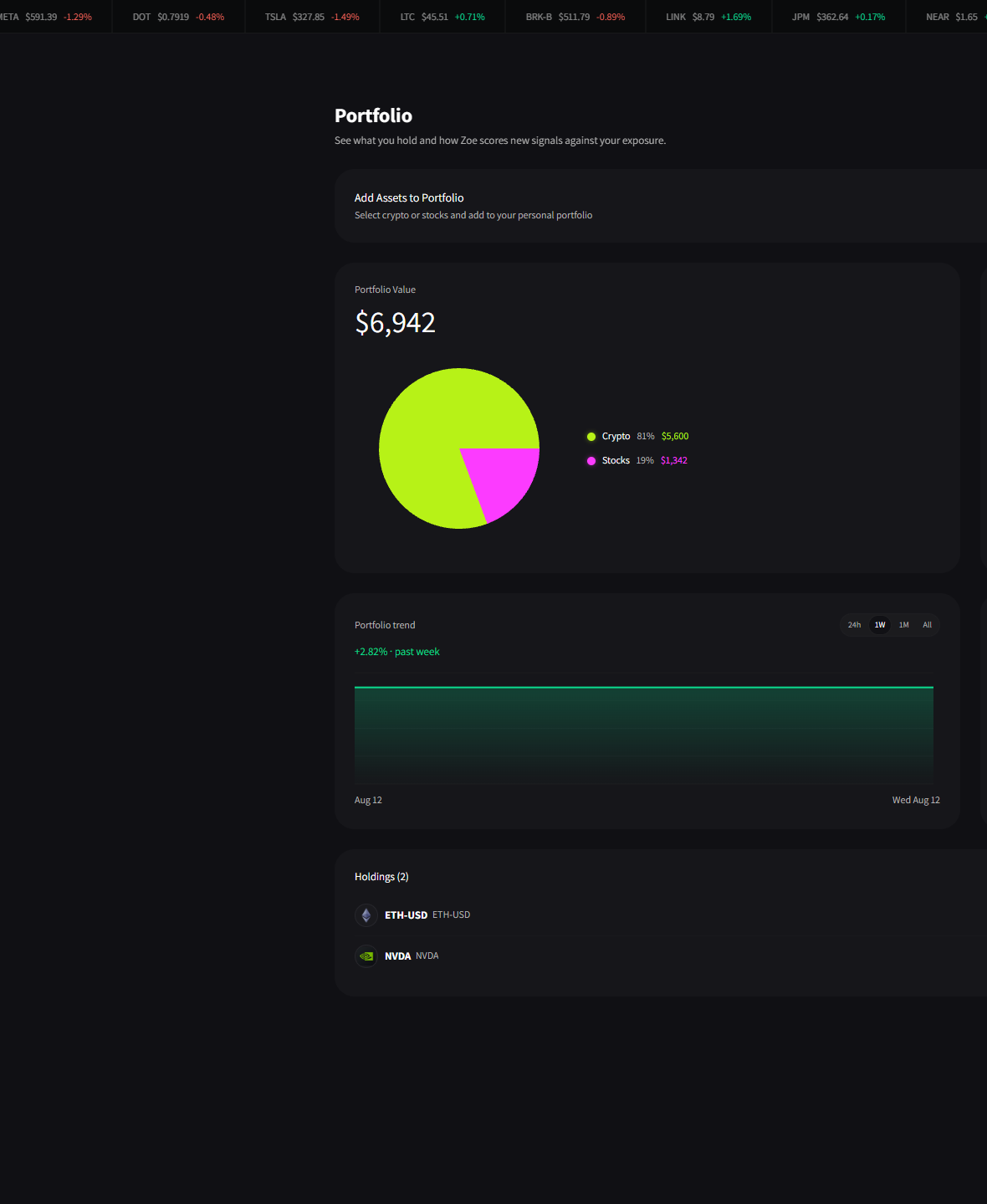 Portfolio value, allocation, and Zoe portfolio insight